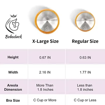 Boboduck Nursing Cups - Silver Nipple Shields for Moms