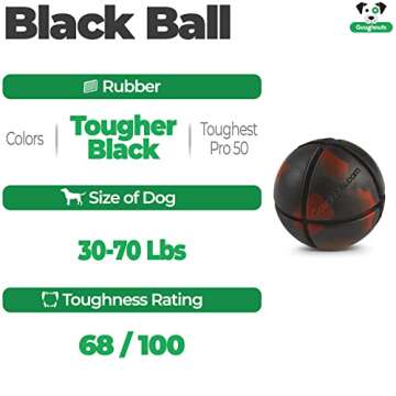 Goughnuts - Interactive Chew Toy for Dogs - Black Ball