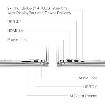 Dell Inspiron 14 5420 14 inch Student Laptop - 2.2K Display, Intel Core i7-1255U, 16GB DDR4 RAM, 512GB SSD, NVIDIA GeForce MX570, HDMI, USB-C, Bluetooth, Wi-Fi 6, Windows 11 Pro - Silver