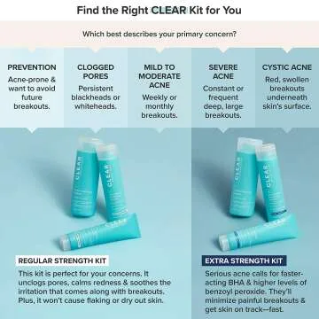 CLEAR Acne Kit - Salicylic Acid & Benzoyl Peroxide
