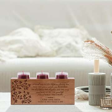 Personalized Memorial Candle Holder for Sympathy Gifts