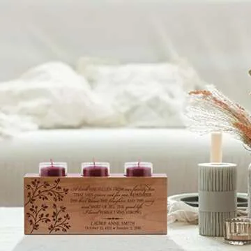 Personalized Memorial Candle Holder for Sympathy Gifts