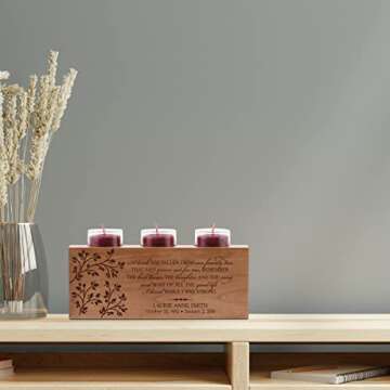 Personalized Memorial Candle Holder for Sympathy Gifts