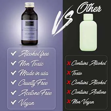 Karma Organic Nail Polish Remover Natural Vegan Lavender Oil