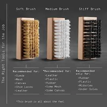 Reshoevn8r Shoe Cleaner Sneakers Kit, Essential Kit - White Sneaker Cleaner for Suede Canvas Leather Mesh Knit Nubuck Shoes - 4oz Cleaning Solution & Conditioner, 3 Brushes & Microfiber Towel