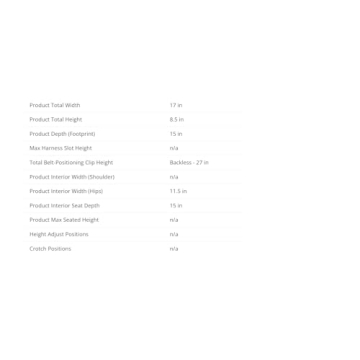 Chicco GoFit Plus Booster Seat for Safe Travel