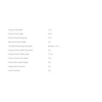 Chicco GoFit Plus Booster Seat for Safe Travel