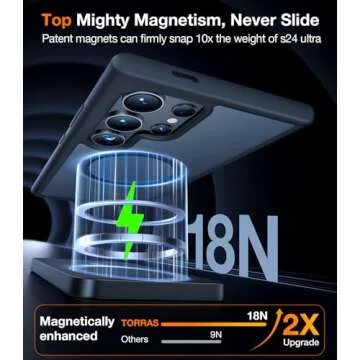 TORRAS Magnetic Shockproof for Samsung Galaxy S24 Ultra Case, [18N Mighty Magnetic] [12FT Military Grade Drop Tested] [Compatible with MagSafe] Protective Slim Case for Samsung S24 Ultra Case, Black