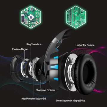 Cdycam Wired Gaming Headset - 7.1 Surround Sound & Comfort