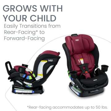 Britax Poplar S Convertible Car Seat, 2-in-1 Car Seat with Slim 17-Inch Design, ClickTight Technolog...
