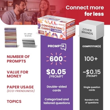 Rayliad 600 Conversation Cards for Deeper Connections