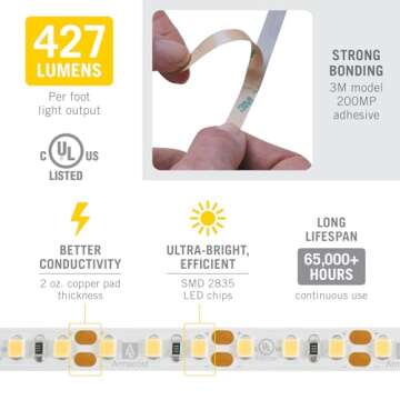 Armacost Lighting 153250 RibbonFlex PRO Series 120 LED/M LED Lights Tape, 32.8 ft, 4000K