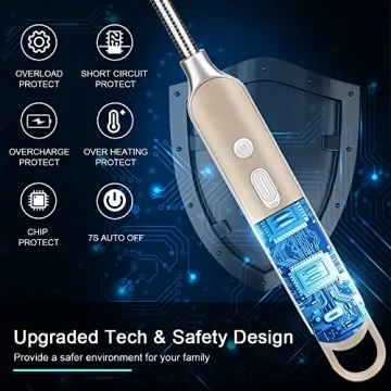 SUPRUS Rechargeable Arc Lighter for All Occasions