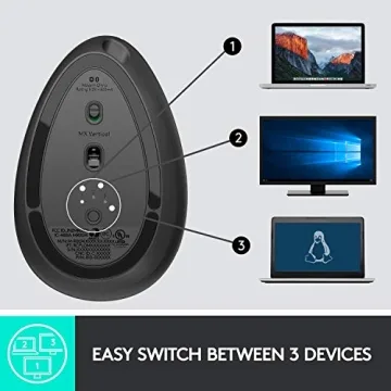 Renewed Logitech MX Vertical Wireless Ergonomic Mouse