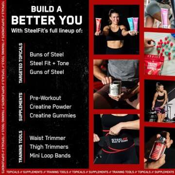 SteelFit Abs of Steel Maximum Definition Cream - Skin Tightening, Toning & Firming Lotion for Sculpting Abs - L-Carnitine Pre & Post Workout Supplement for Men & Women - Non-Greasy Formula, 3.4 Ounces