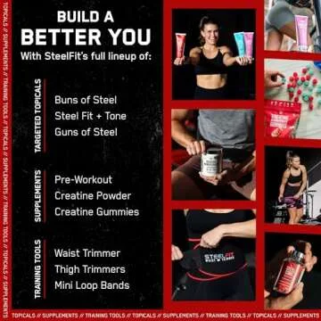 SteelFit Abs of Steel Maximum Definition Cream - Skin Tightening, Toning & Firming Lotion for Sculpting Abs - L-Carnitine Pre & Post Workout Supplement for Men & Women - Non-Greasy Formula, 3.4 Ounces