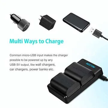 BESTON 2-Pack of LP-E6N Batteries and Dual Battery Charger for Canon EOS R, R5, EOS 60D 70D 80D 90D, 5D Mark II, 5D Mark III, 5D Mark IV, 6D Mark II, 7D Cameres