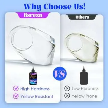 Bsrezn UV Resin Kit: Quick Curing for Crafting Gems