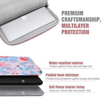 TiMOVO 13.3-14" Laptop Sleeve Case Carrying Bag with Pockets for Surface Pro 9/8/X, MacBook Air 2022-2018, MacBook Pro M2 14" /13" M2/M1 Pro/M1 Max 14.2 2023-2021, Galaxy Tab S9+/S8+ 12.4",Spring Pink