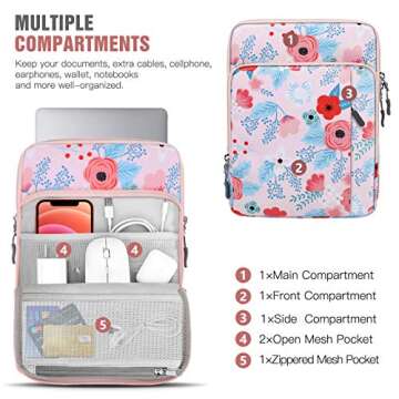 TiMOVO 13.3-14" Laptop Sleeve Case Carrying Bag with Pockets for Surface Pro 9/8/X, MacBook Air 2022-2018, MacBook Pro M2 14" /13" M2/M1 Pro/M1 Max 14.2 2023-2021, Galaxy Tab S9+/S8+ 12.4",Spring Pink