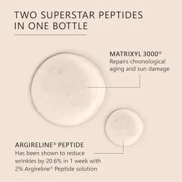 Asterwood Matrixyl 3000 + Argireline Serum with Hyaluronic Acid - Anti-Aging, Wrinkle Reducing, Collagen Boosting - Fragrance-Free - 2 Fl Oz