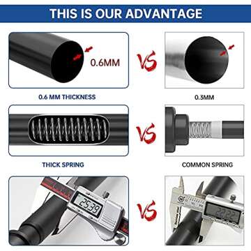 BRIOFOX Industrial Shower Curtain Rod - Never Rust Non-Slip 27-43 Inch Stainless Steel, Matte Black