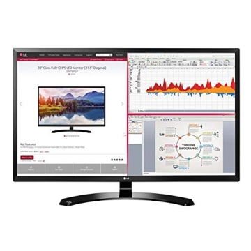 LG 32MP58HQ-P 32-Inch Full HD IPS Monitor