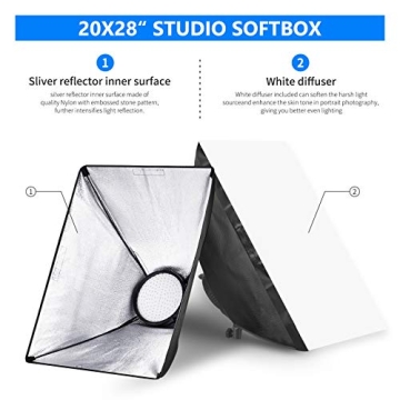 Neewer LED Softbox Lighting Kit for Perfect Photography
