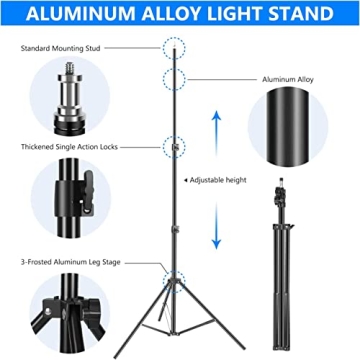 Neewer LED Softbox Lighting Kit for Perfect Photography