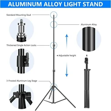 Neewer LED Softbox Lighting Kit for Perfect Photography