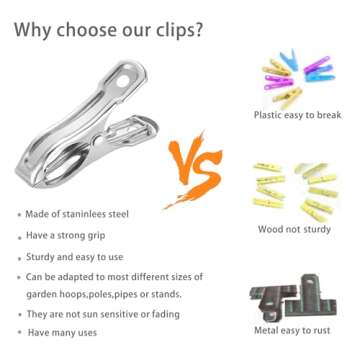 Samhopo 40 PCS Garden Clips, Greenhouse Clamps Made of Stainless Steel, Greenhouse Clips for Netting, Have a Strong Grip to Hold Down the Shade Cloth or Plant Cover on Garden Hoops