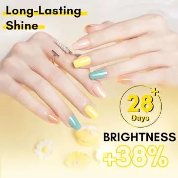 Makartt Gel Top and Base Coat Set for Stunning Nails