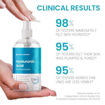 Hyaluronic Acid Serum 8OZ, Pure Organic HA, Anti Aging, Anti Wrinkle, The Smart Face Moisturizer for Dry Skin and Fine Lines, Leaves Skin Full and Plump, Pump Bottle by Genius Chemistry