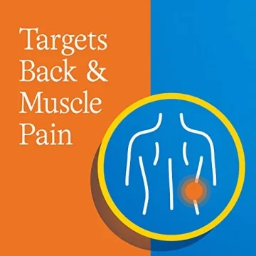 Aleve Back & Muscle Pain Relief Naproxen Sodium Tablets 250 Count