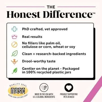 Pet Honesty Multivitamin Puppy Treats - Essential Dog Supplements & Vitamins for Learning and Cognitive Development- Probiotics, Omega Fish Oil for Health & Heart, Immune Health - Dog Health Supplies