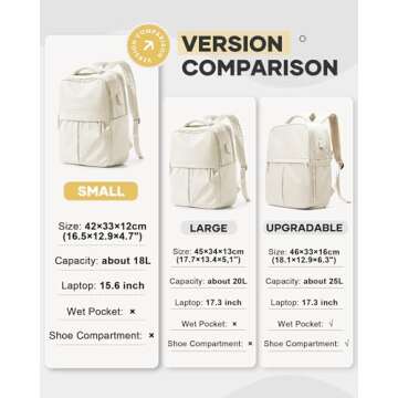 Laptop Backpack For Women Travel Backpack Carry On Flight Approved Gym Backpack Work Backpack For Men Personal Item Travel Bag Casual Daypack Backpacks College Backpack For Traveling On Airplane Beige