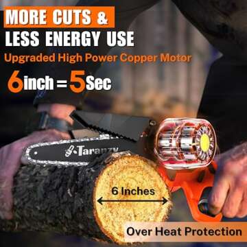 Taranzy Mini Chainsaw 6 Inch Cordless - Upgraded Powerful Small Chain Saw Battery Powered - Light We...