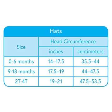 i play. Baby Flap Sun Protection Swim Hat, Aqua, 0-6 Months