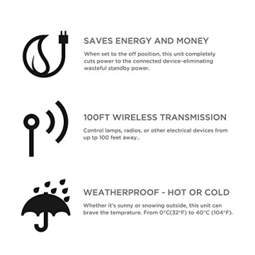 SVAT Wireless Remote Control Outlet with 100 Feet Range