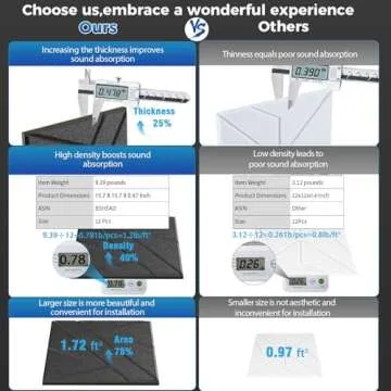 8 Pack Self-Adhesive Soundproof Wall Panels, 15.7 x 15.7 x 0.47 in Sound Proof Foam Panels for Walls, 1.2lb/ft³ High Density, Thicker 0.47in, Large Size Acoustic Panels, Sound Dampening Panels Gray