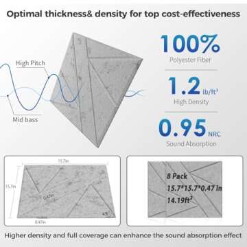 8 Pack Self-Adhesive Soundproof Wall Panels, 15.7 x 15.7 x 0.47 in Sound Proof Foam Panels for Walls, 1.2lb/ft³ High Density, Thicker 0.47in, Large Size Acoustic Panels, Sound Dampening Panels Gray