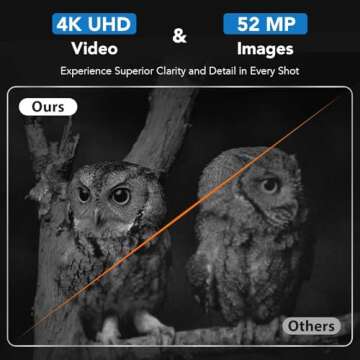 GTHUNDER Night Vision Goggles - 4K UHD Video, 52MP Photos, App Control
