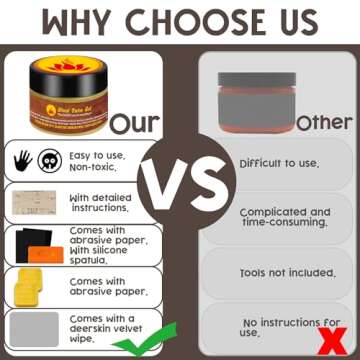 1DFAUL Wood Burn Paste Pen Kit, 4OZ Wooden Burning Gel, Double Sided Wood Burn Marker Kit for DIY Beautiful Wooden Burning in Minutes, Perfect for Beginners Handmade Meaningful Gifts