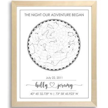 Custom Star Map Art Print for Special Dates | Unique Gifts