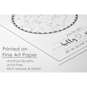 Custom Star Map Art Print for Special Occasions