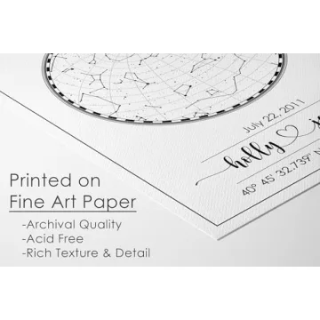 Custom Star Map Art Print for Special Occasions