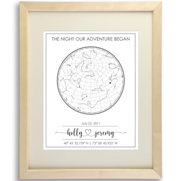 Custom Star Map Art Print for Special Occasions