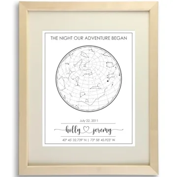 Custom Star Map Art Print for Special Occasions