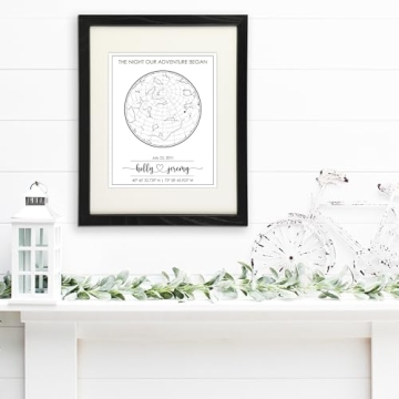 Custom Star Map Art Print for Special Occasions