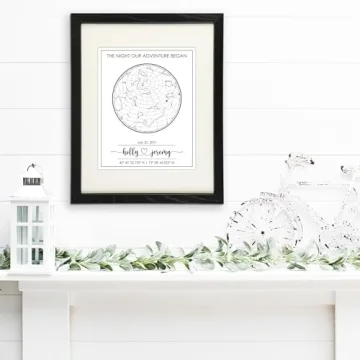 Custom Star Map Art Print for Special Occasions